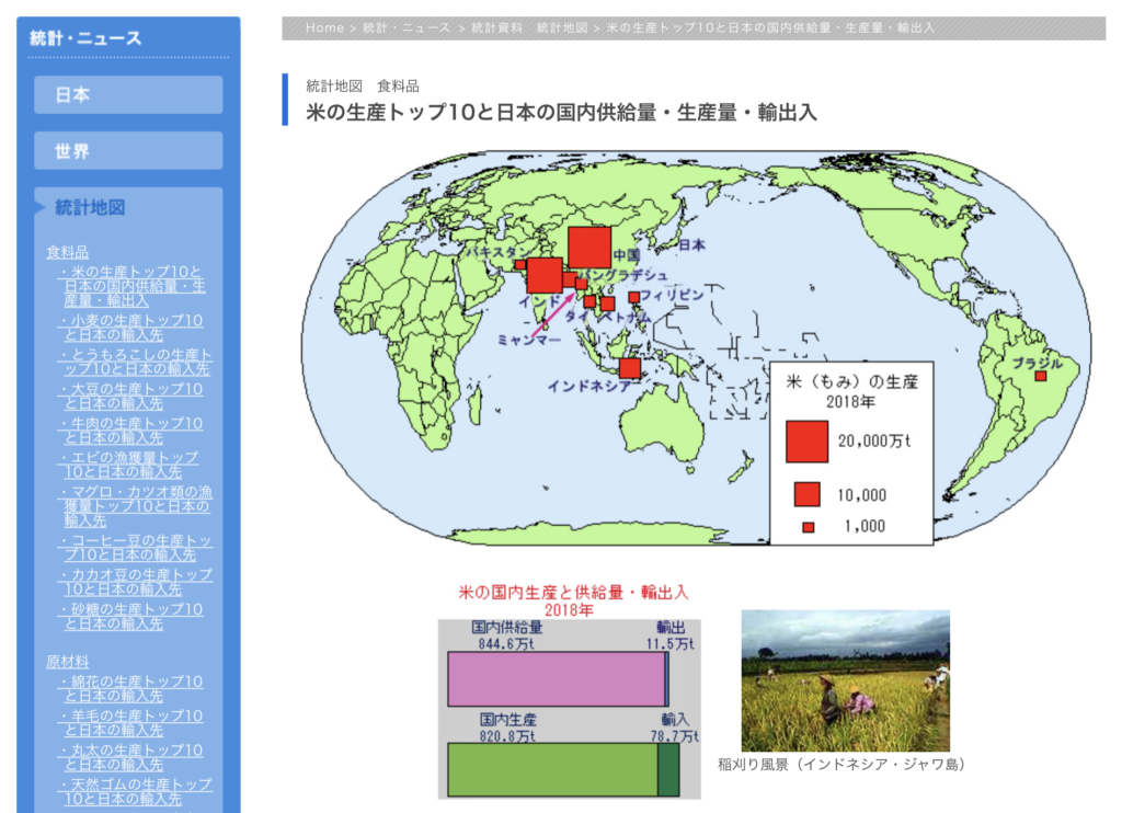 帝国書院 ｜ 統計資料　統計地図　米の生産トップ10と日本の国内供給量・生産量・輸出入